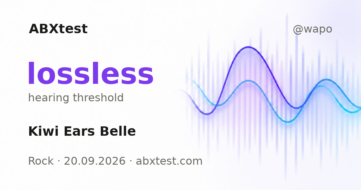 ABXtest: lossless · Kiwi Ears Belle
