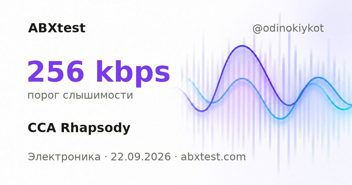 ABXtest: 256  kbps · CCA Rhapsody