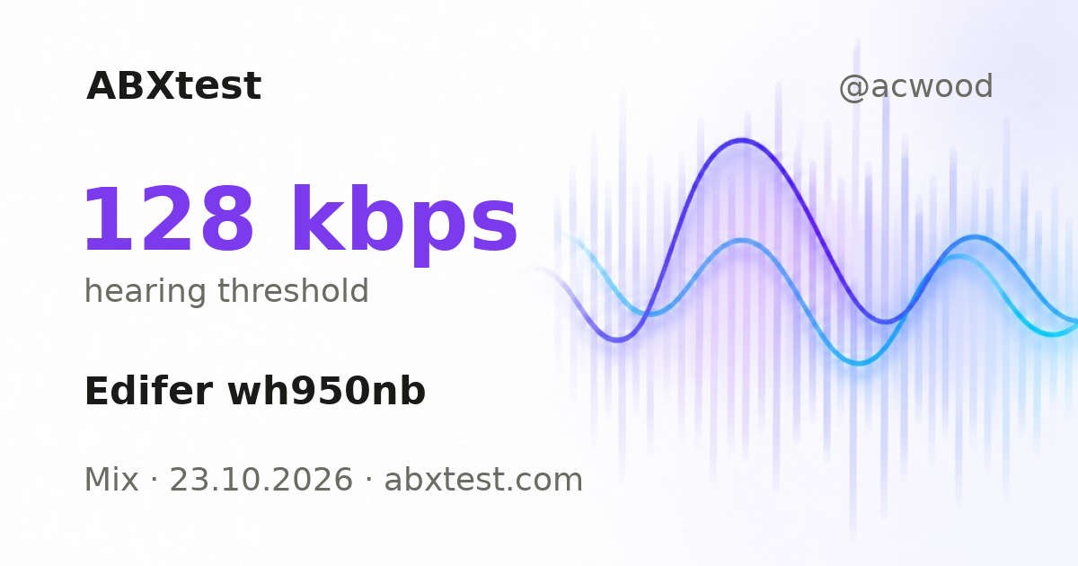 ABXtest: 128  kbps · Edifer wh950nb