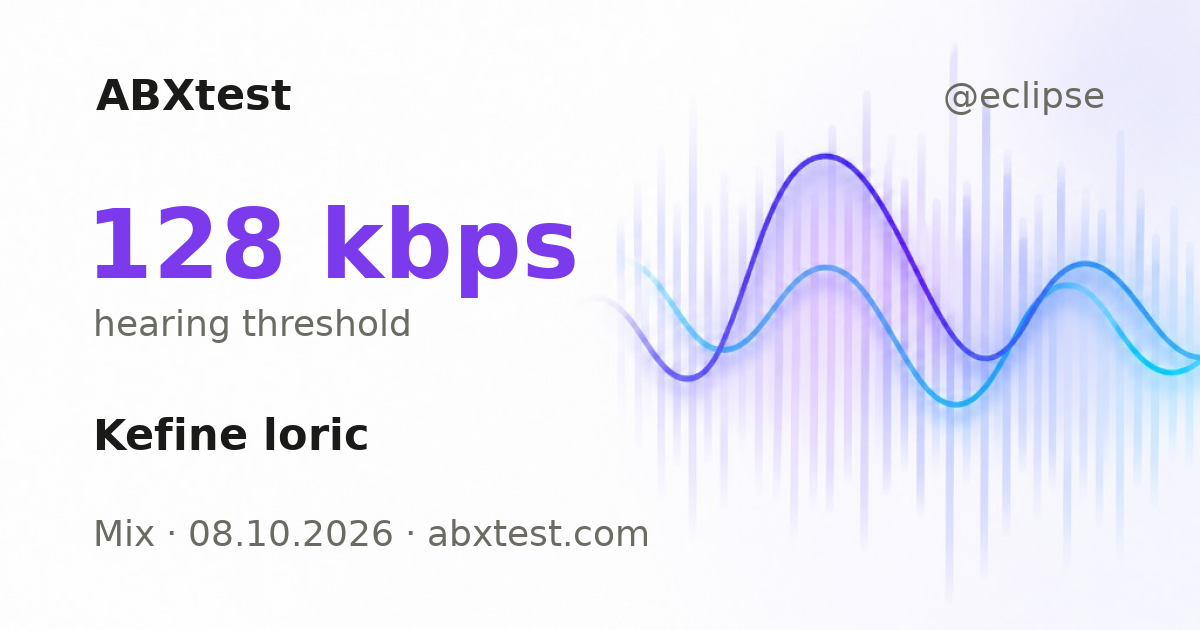 ABXtest: 128  kbps · Kefine loric
