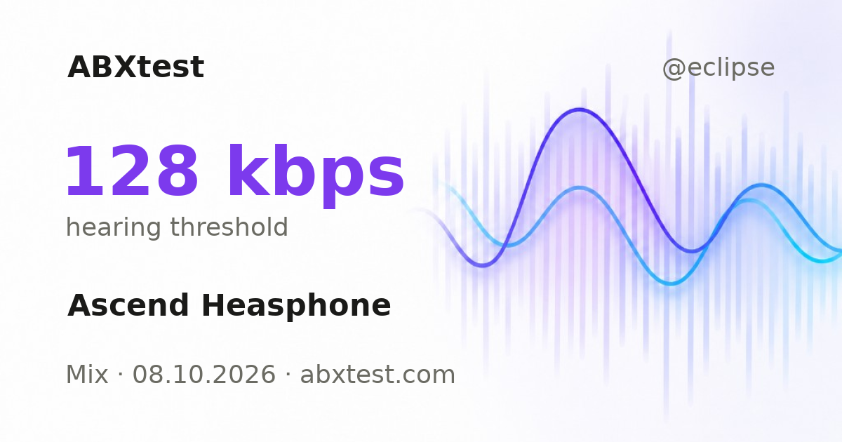 ABXtest: 128  kbps · Ascend Heasphone