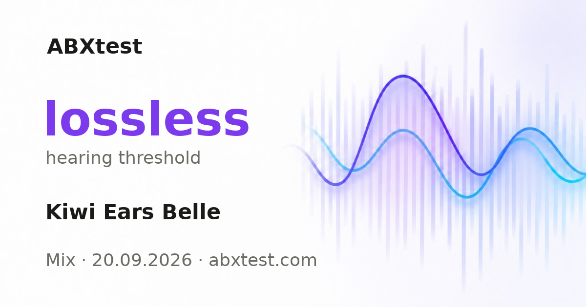 ABXtest: lossless · Kiwi Ears Belle