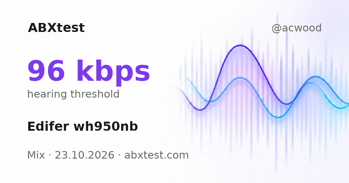 ABXtest: 96  kbps · Edifer wh950nb