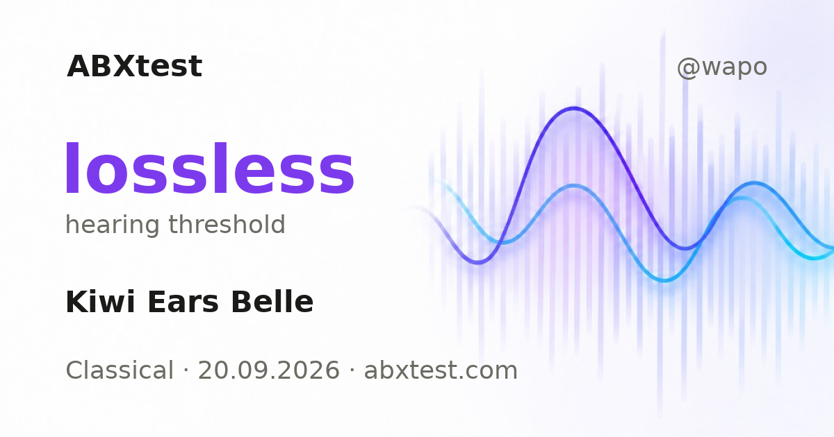 ABXtest: lossless · Kiwi Ears Belle