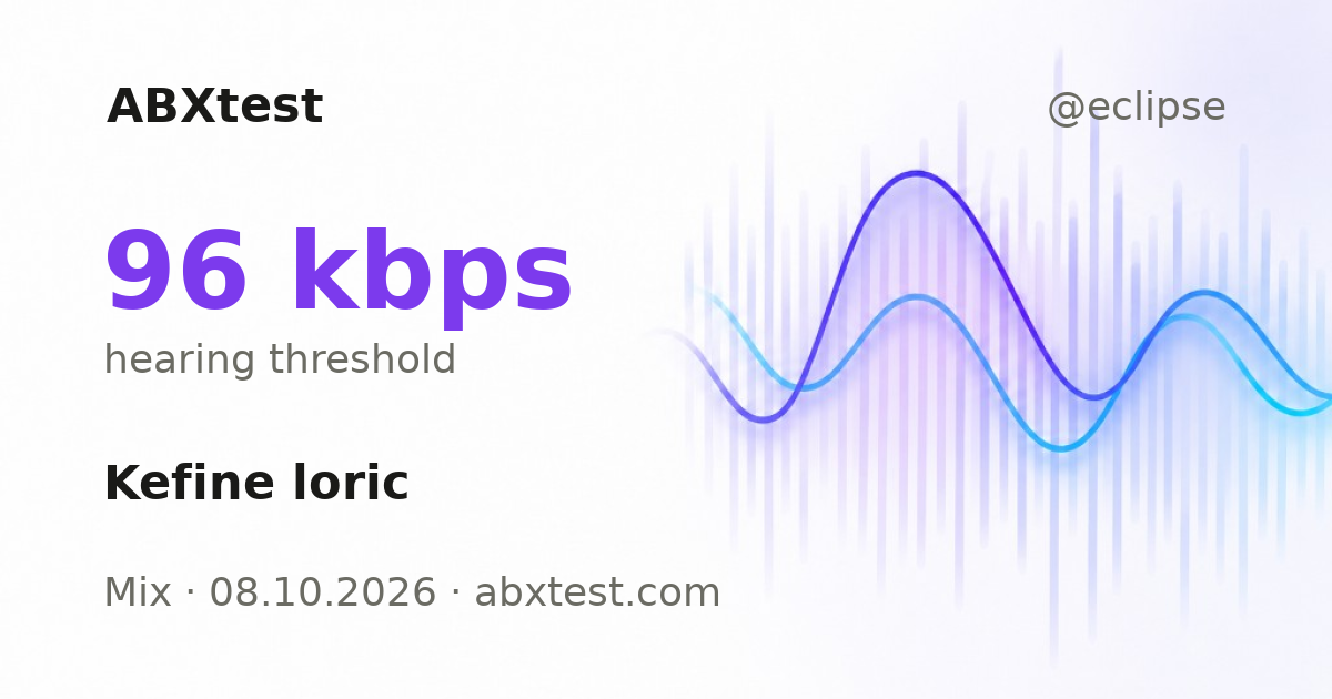 ABXtest: 96  kbps · Kefine loric